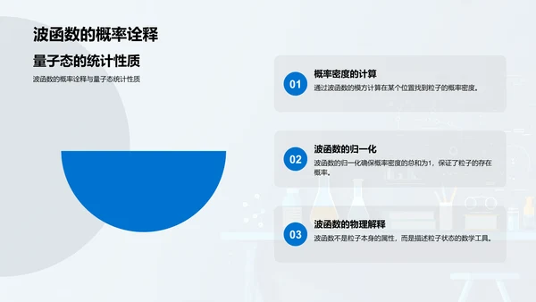 量子力学教学PPT模板