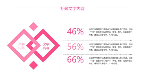 唯美粉红医疗护士工作汇报PPT模板