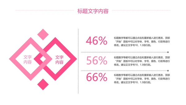 唯美粉红医疗护士工作汇报PPT模板