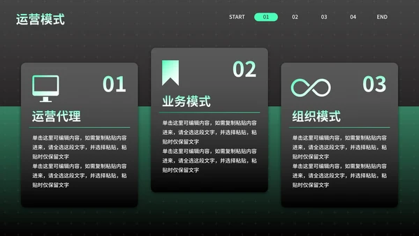 黑绿高级科技风5G赋能企业产品介绍PPT模板