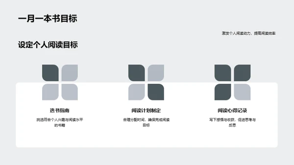 阅读：知识的钥匙