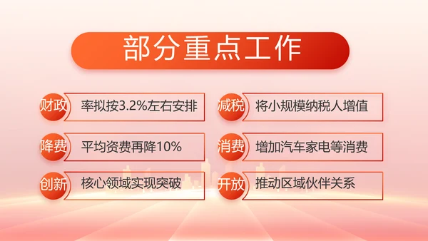 红色党建党支部工作总结汇报PPT党课