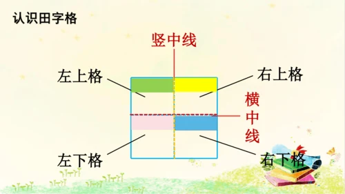 统编版语文一年级上册 第一单元复习 课件