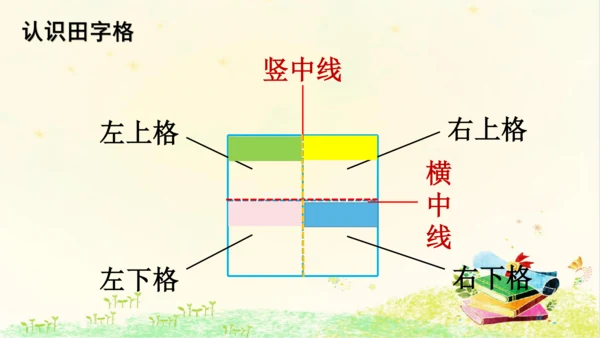统编版语文一年级上册 第一单元复习 课件