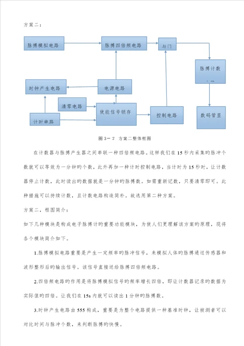 脉搏计优质课程设计