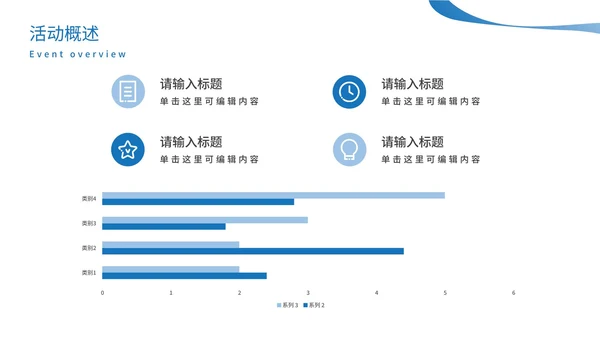 流体商业活动策划案PPT模板