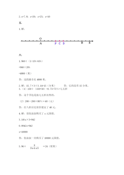 小学六年级下册数学摸底考试题（考点精练）.docx