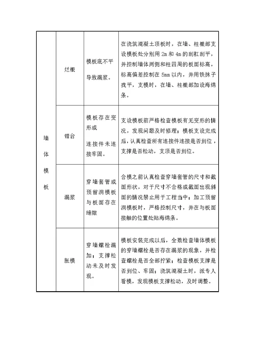 模板工程质量保证措施