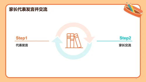橙色插画期末家长会培训课件PPT模板