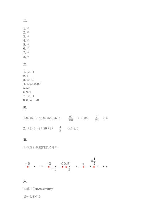 人教版数学小升初模拟试卷精品【考点梳理】.docx