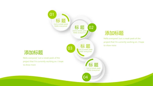 绿色清新大气医药代表工作汇报动态PPT