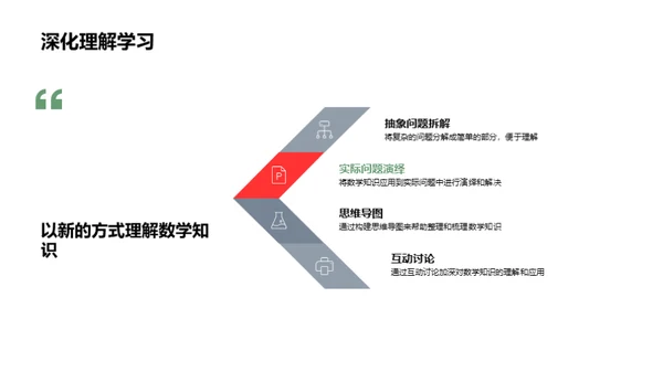 数学探秘之旅