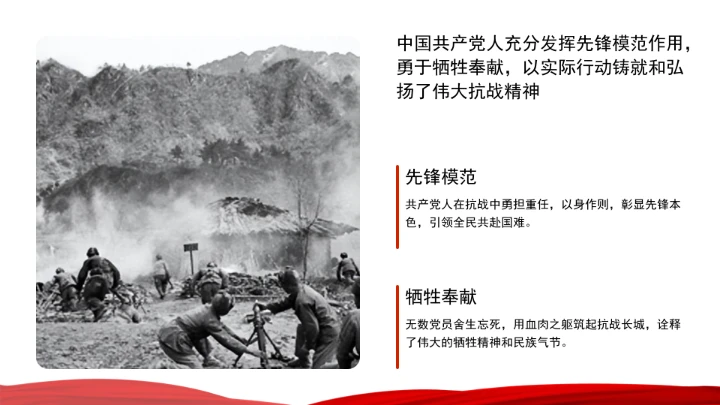 深刻认识全民族抗战的中流砥柱ppt课件