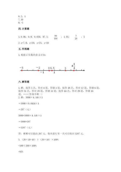 小学六年级下册数学期末卷加答案解析.docx