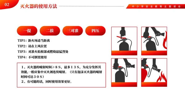 中小学消防火灾安全主题教育ppt模板