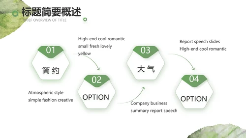 绿色小清新工作计划总结汇报PPT