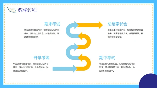 蓝色扁平简约教学教育PPT模板