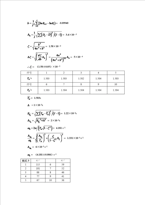 阻尼振动与受迫振动实验报告