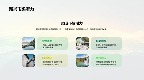 旅游业投资汇报总结PPT模板