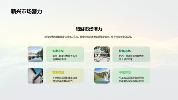 旅游业投资汇报总结PPT模板