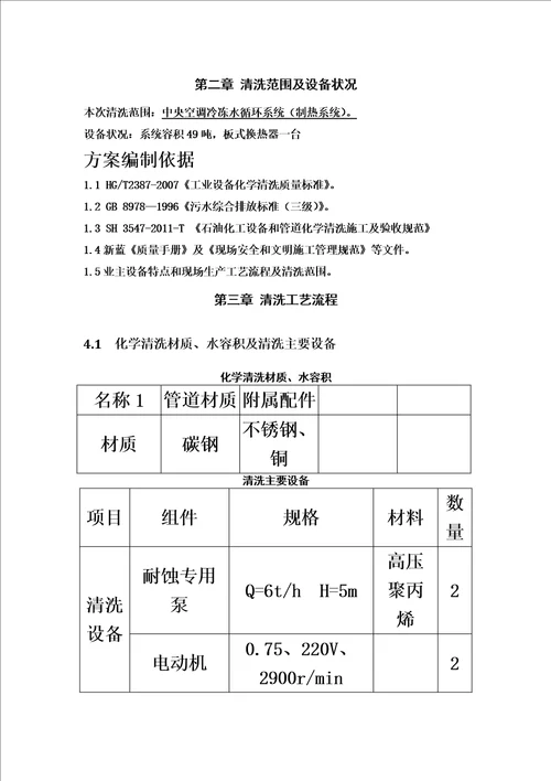 精选暖气管道清洗方案