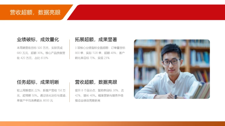 商务风含图片PPT列表