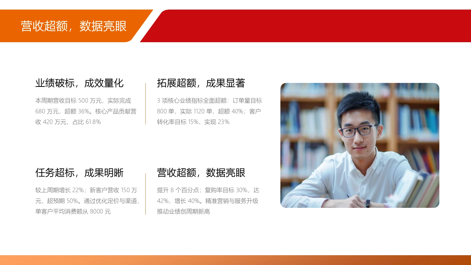 商务风含图片PPT列表