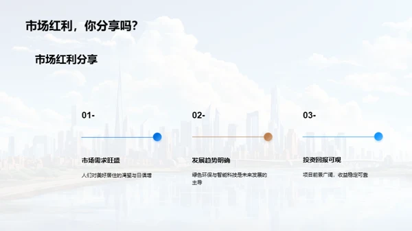共创未来，筑梦美好居住
