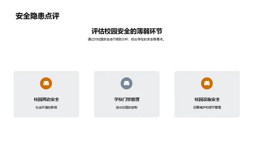 全面校园安全策略