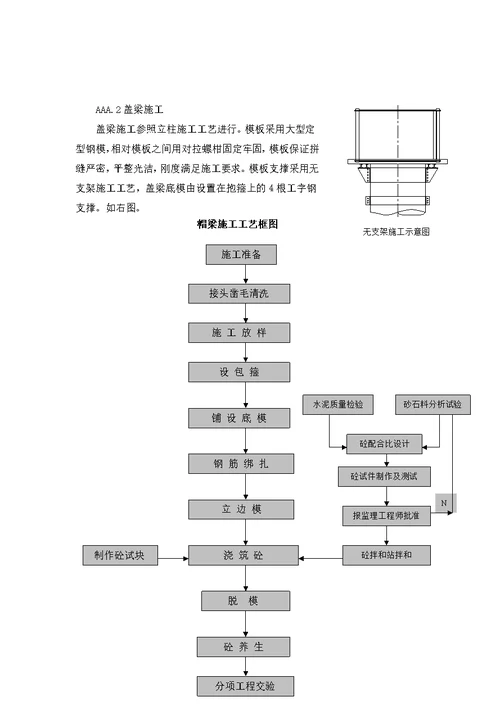 下部结构施工