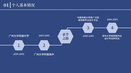 极简大气求职简历个人介绍PPT模板