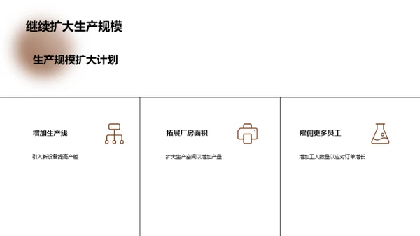 崭新征程：领跑行业先锋