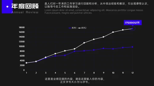 娱乐业年终盛典潮流时尚通用PPT模板