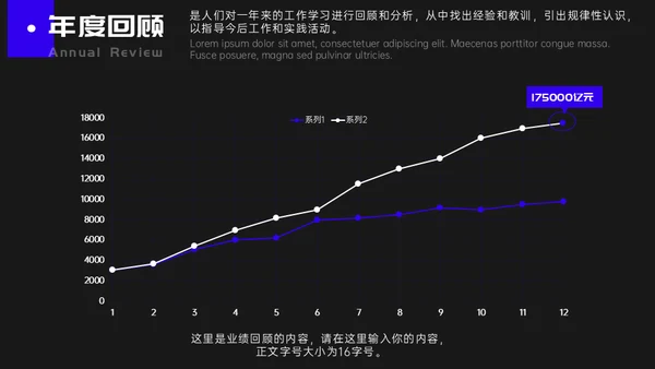 娱乐业年终盛典潮流时尚通用PPT模板