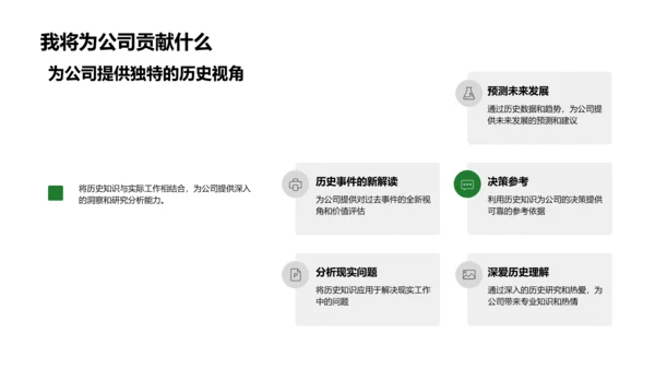 历史知识的实务应用PPT模板