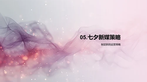 七夕新媒体运营解析PPT模板