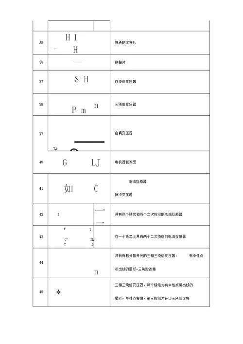 经典电气图形符号大全