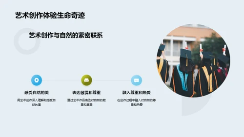 艺术映射自然