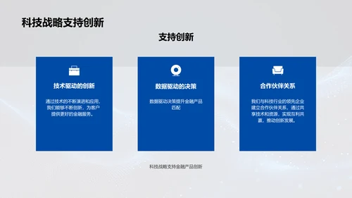 金融科技的未来路径PPT模板