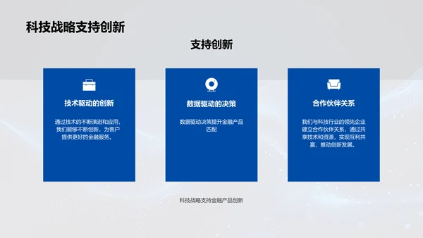 金融科技的未来路径PPT模板