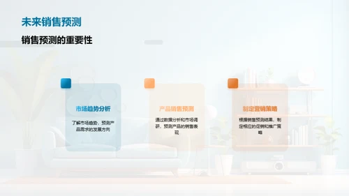 双十二家居热销解码