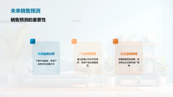 双十二家居热销解码