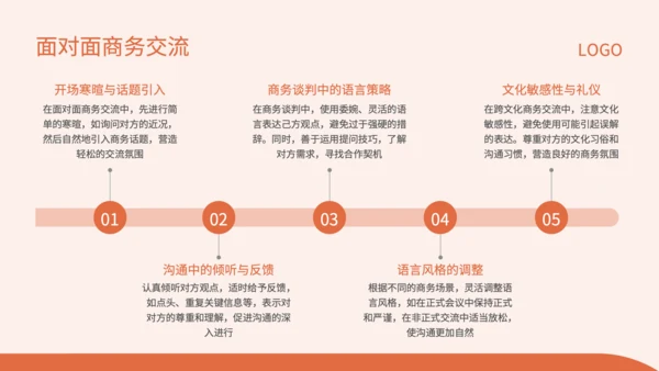 红色插画风商务场景中的英语应用技巧PPT