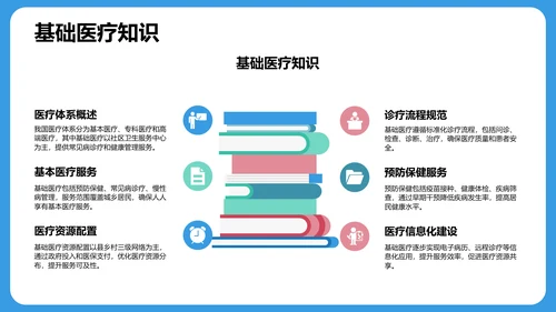蓝色3D风诊疗方案汇报PPT