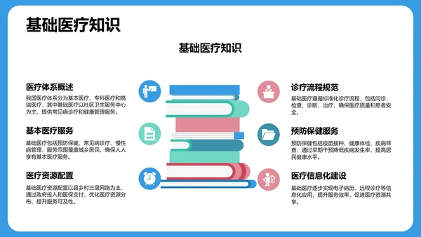 蓝色3D风诊疗方案汇报PPT
