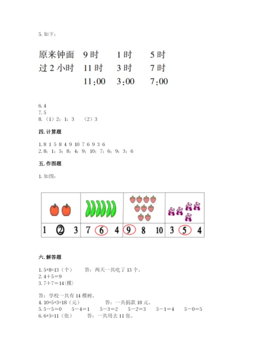 小学一年级上册数学期末测试卷及参考答案【b卷】.docx