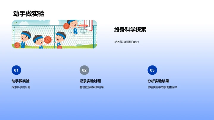 科学周教育分享PPT模板