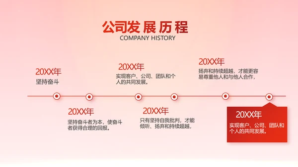 红色大气银行就业指导规划动态PPT