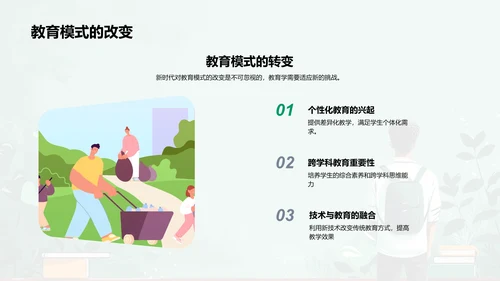 新时代教育新挑战PPT模板