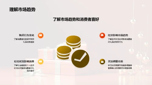 圣诞礼品销售全解析